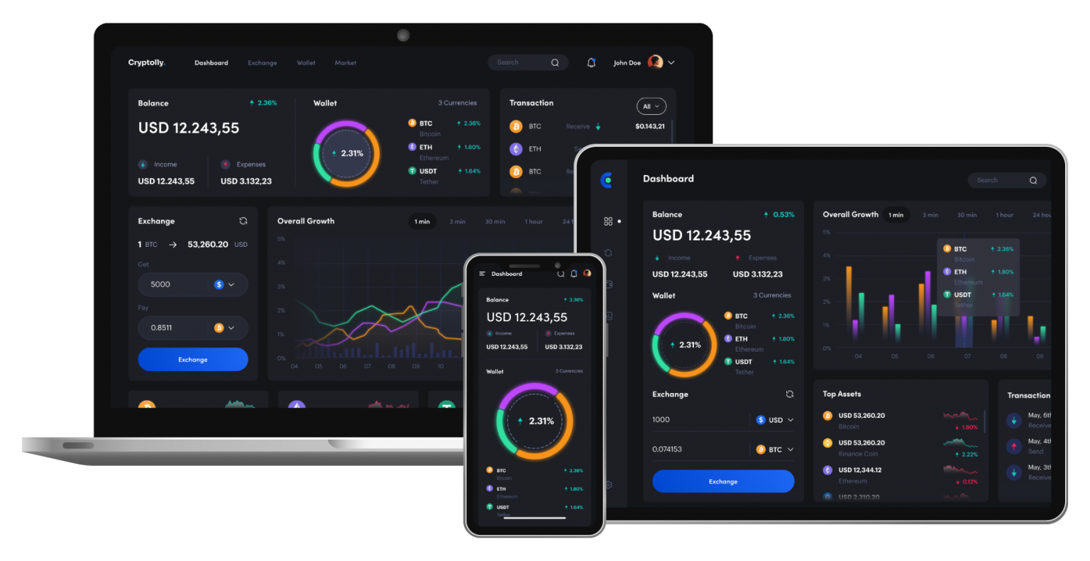 Dtrade